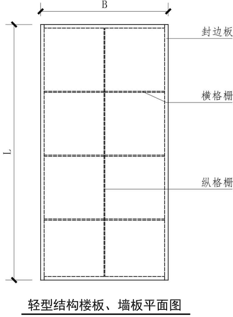重磅：神奇的結(jié)構(gòu)誕生了！(圖2)