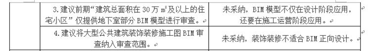 設(shè)計(jì)單位如何看待BIM審圖！(圖3)