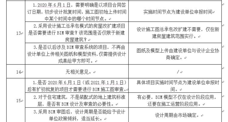 設(shè)計(jì)單位如何看待BIM審圖！(圖7)