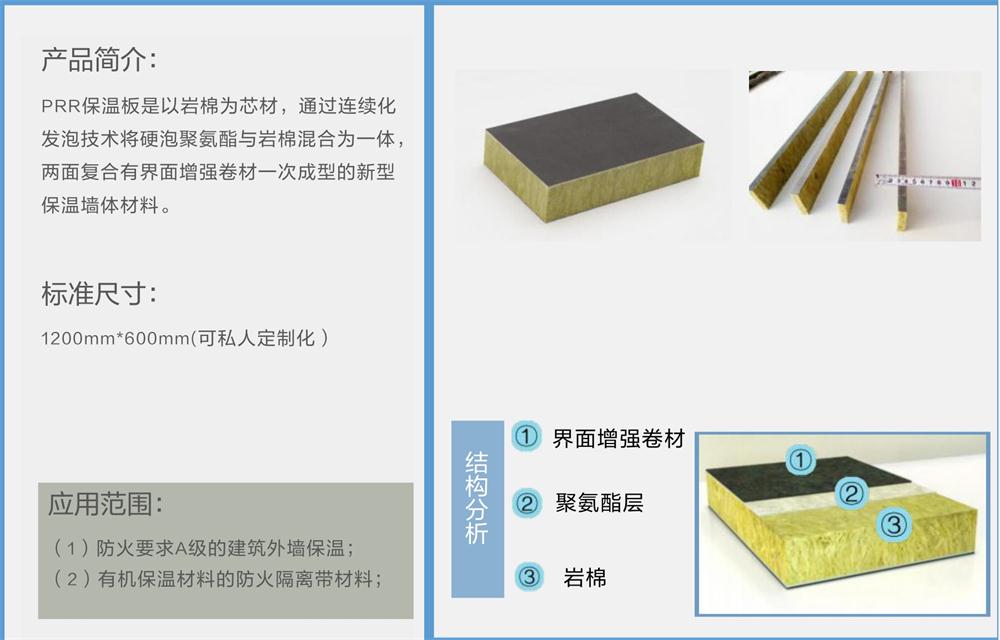 萬華PRR保溫板：A級，豎絲巖棉與硬泡聚氨酯復合一體！(圖2)