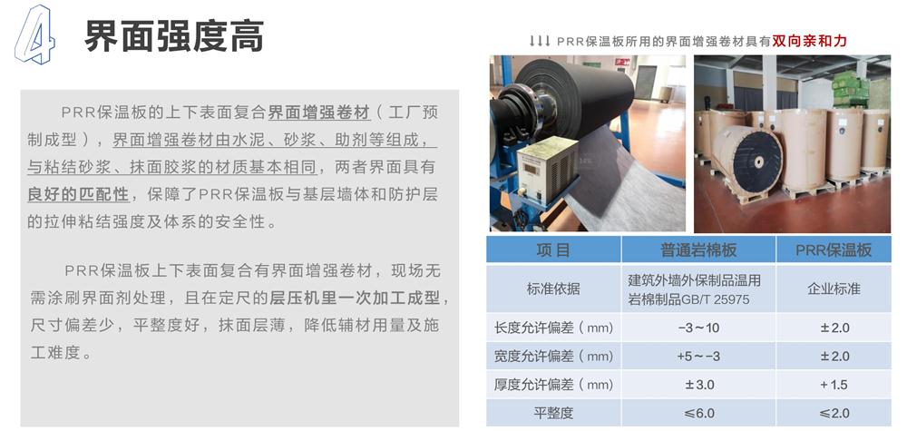 萬華PRR保溫板：A級，豎絲巖棉與硬泡聚氨酯復合一體！(圖7)
