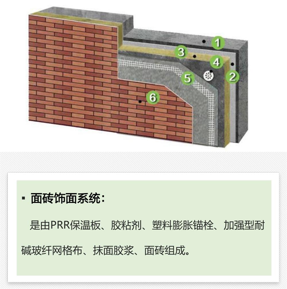 抵抗“負風壓”：PRR 保溫板強度高，安全系數(shù)遠遠超過設(shè)計要求！(圖4)