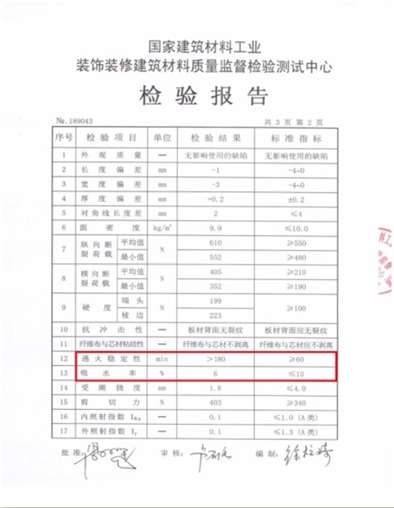 A級(jí)防火的部位（頂棚、墻面....），用這種石膏板再不愁！(圖3)