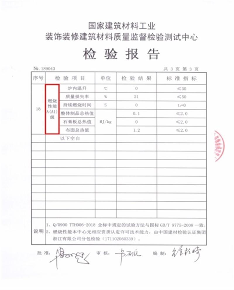 A級(jí)防火的部位（頂棚、墻面....），用這種石膏板再不愁！(圖4)
