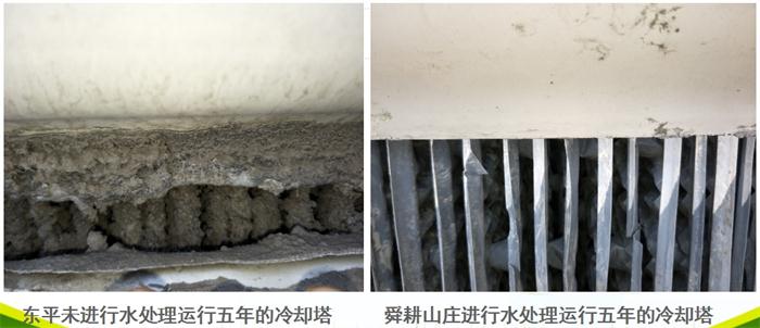 專業(yè)治理：中央空調(diào)【制冷效果差、費(fèi)電...】(圖5)