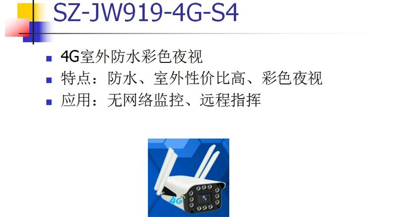 4G室、外防、水彩色夜視：曉民電子(圖1)