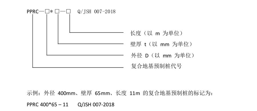 案例分享（節(jié)約20%）：復(fù)合地基預(yù)制樁“替代”CFG樁！(圖2)