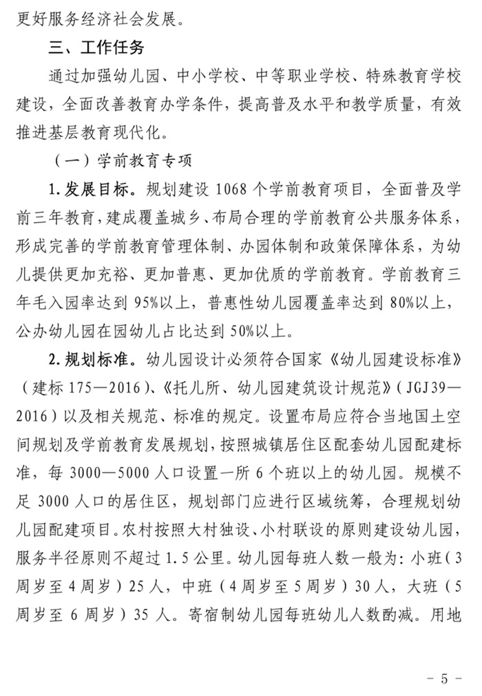 魯發(fā)改社會〔2020〕1229號關(guān)于印發(fā)《山東省“十四五”基層基本公共教育服務能力提升行動計劃》的通知(圖5)