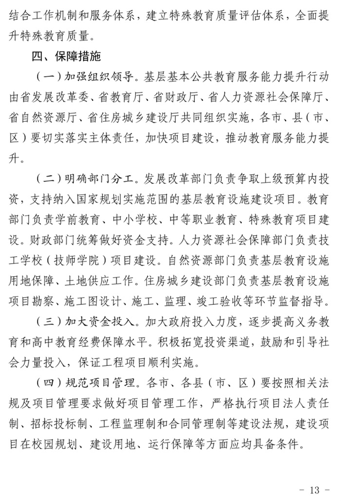 魯發(fā)改社會〔2020〕1229號關(guān)于印發(fā)《山東省“十四五”基層基本公共教育服務能力提升行動計劃》的通知(圖12)