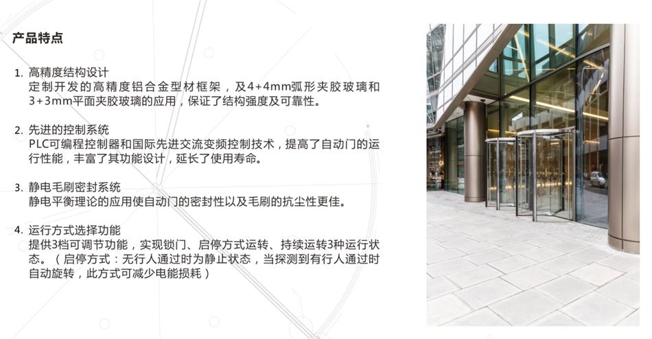 “水晶旋轉(zhuǎn)門(mén)”讓建筑、裝飾設(shè)計(jì)師更加自如！(圖3)