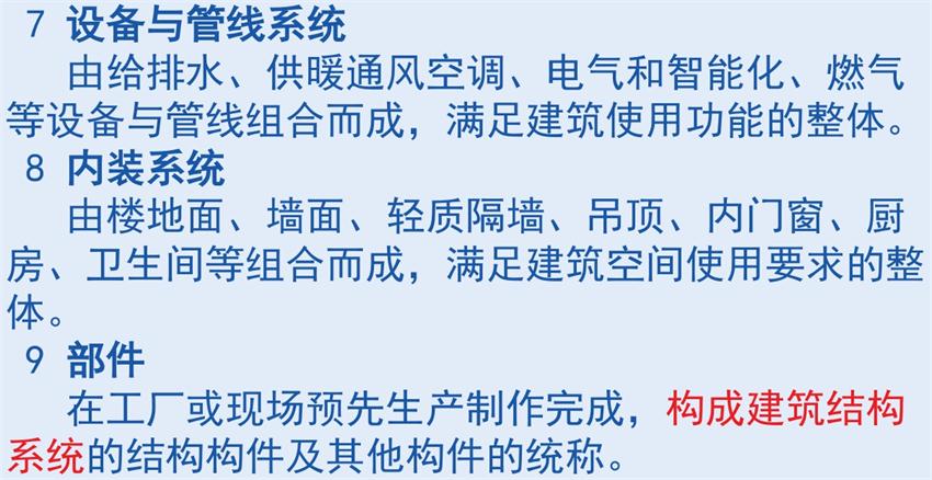 裝配式建筑“術語”知多少？(圖4)