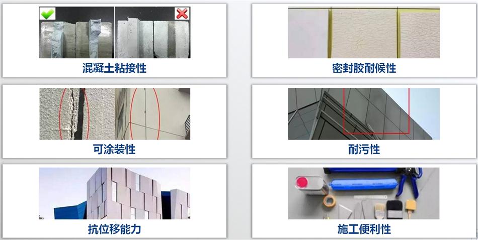 【科順】裝配式建筑密封膠，為您保駕護(hù)航！ (圖3)
