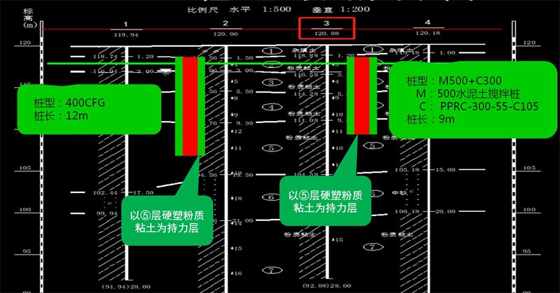 混凝土管樁難“延”之痛，一“引”了之！(圖12)