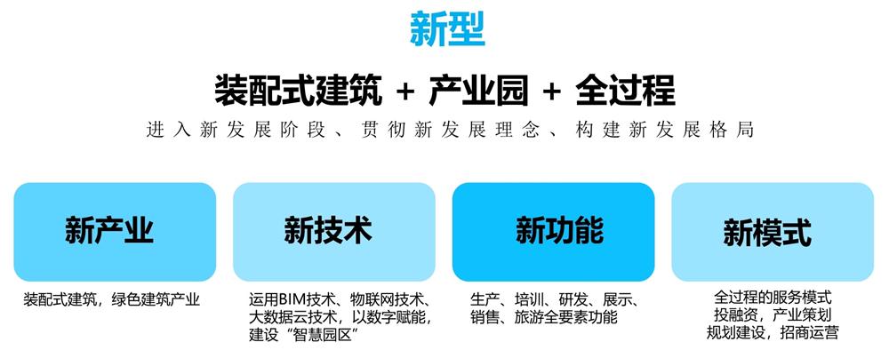 【建設(shè)產(chǎn)業(yè)園】一站式服務(wù)！(圖11)