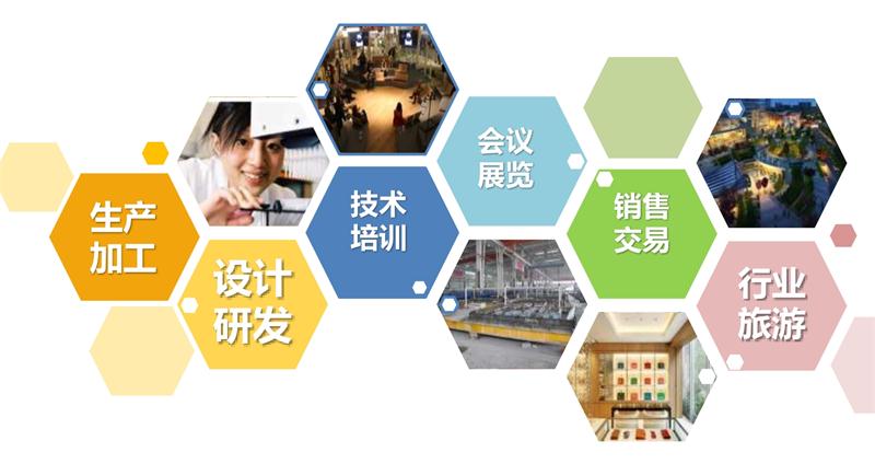 8大特色：城市（園區(qū)）轉(zhuǎn)型升級考量！(圖1)