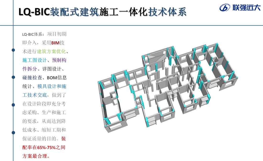 疊合柱+疊合墻：裝配式建筑建造新體系！(圖1)